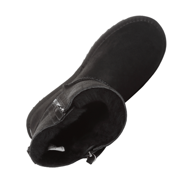 Double Zip Black